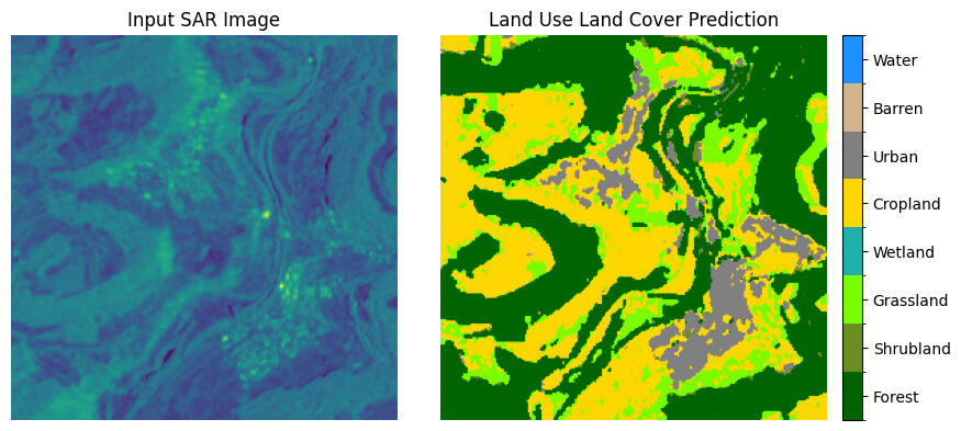 Land Use Land Cover Segmentation